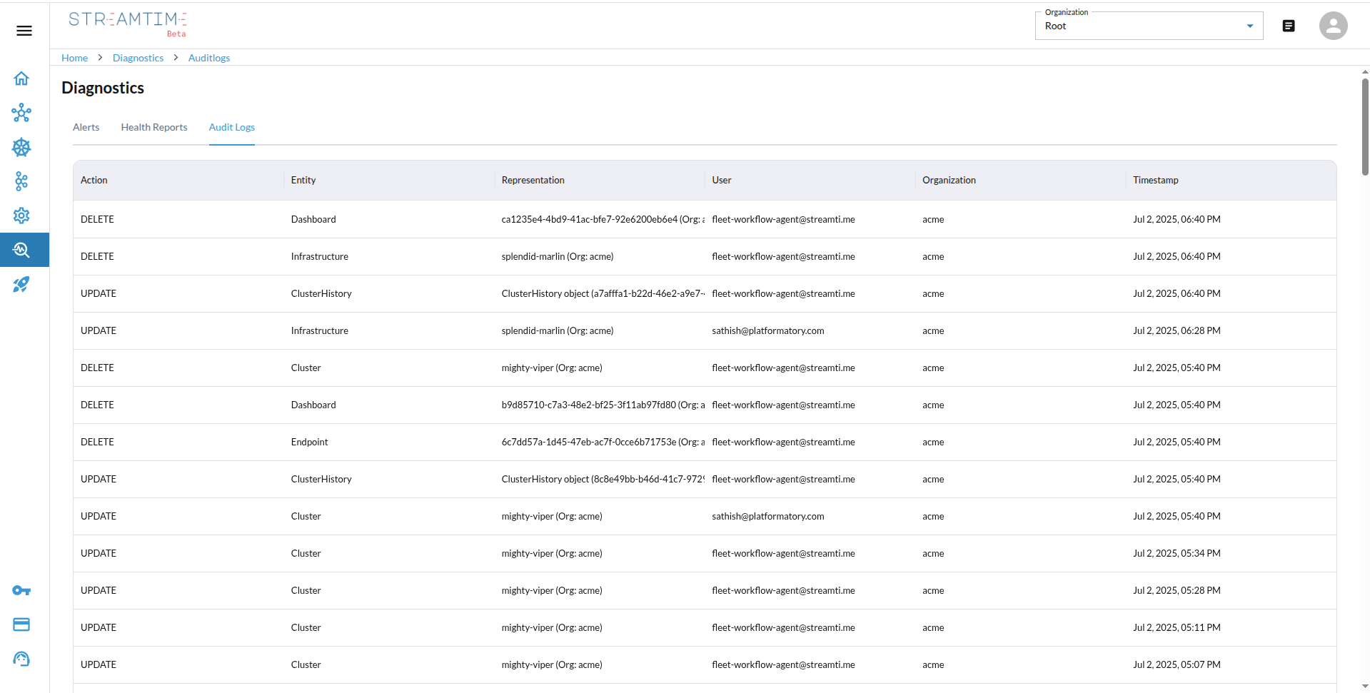 Audit logs